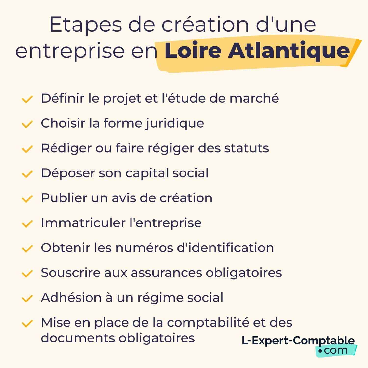 Etapes création entreprise Loire